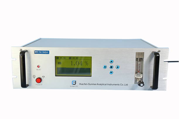 Analizador de gases FTIR  Sistema de análisis de gases FTIR